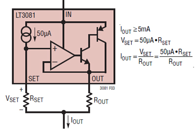 Linear regulator LT3081 configured as a current source Linear Technology LT3081
